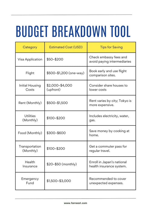 Step-by-Step Guide to Moving to Japan (Guidebook)